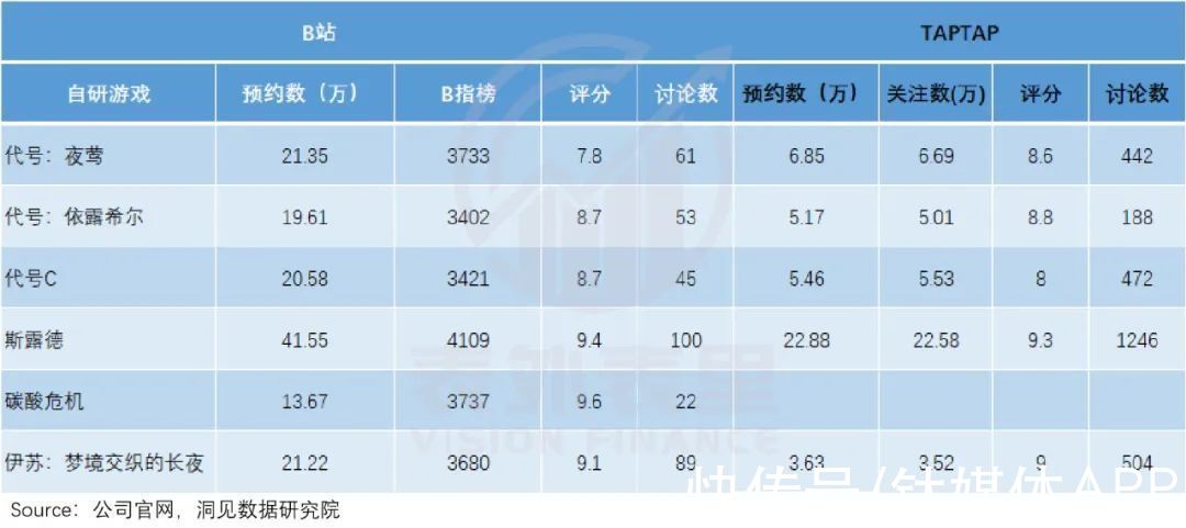 b站|双面人B站