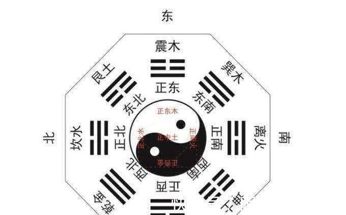 孟喜&什么是“奇门遁甲”，奇门遁甲究竟是不是科学呢？