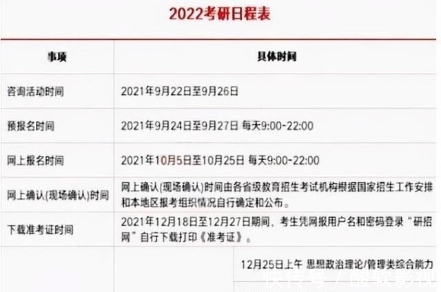 学历|2022考研时间已定，还伴随两个好消息，考研党上岸可能容易了