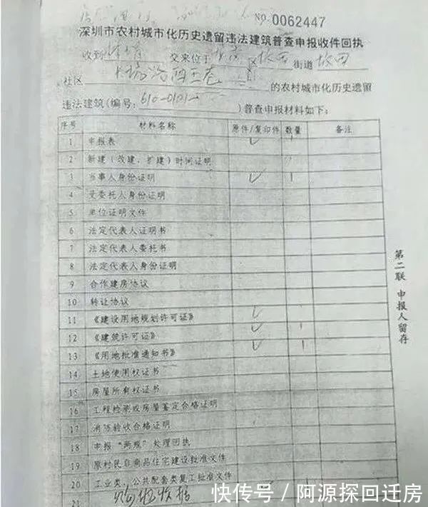 房产证|深圳小产权房“两证一书”和“历史遗留”是什么？