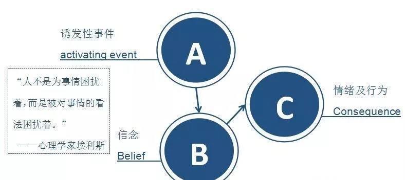 豆妈|学生被老师排斥?警惕被害者心态,心理强大的父母造就成功的孩子