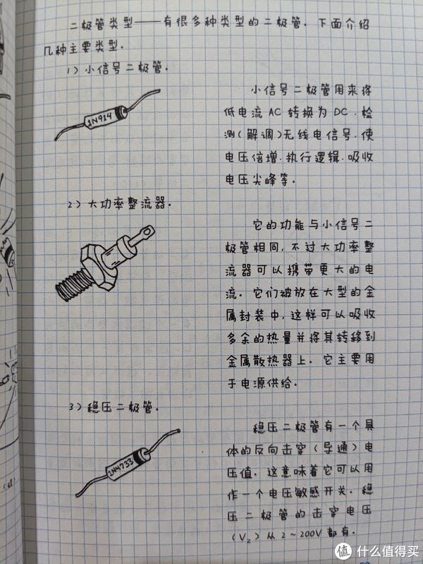 手绘揭秘电子世界$图书馆猿の2021读书计划73：《手绘揭秘电子世界》