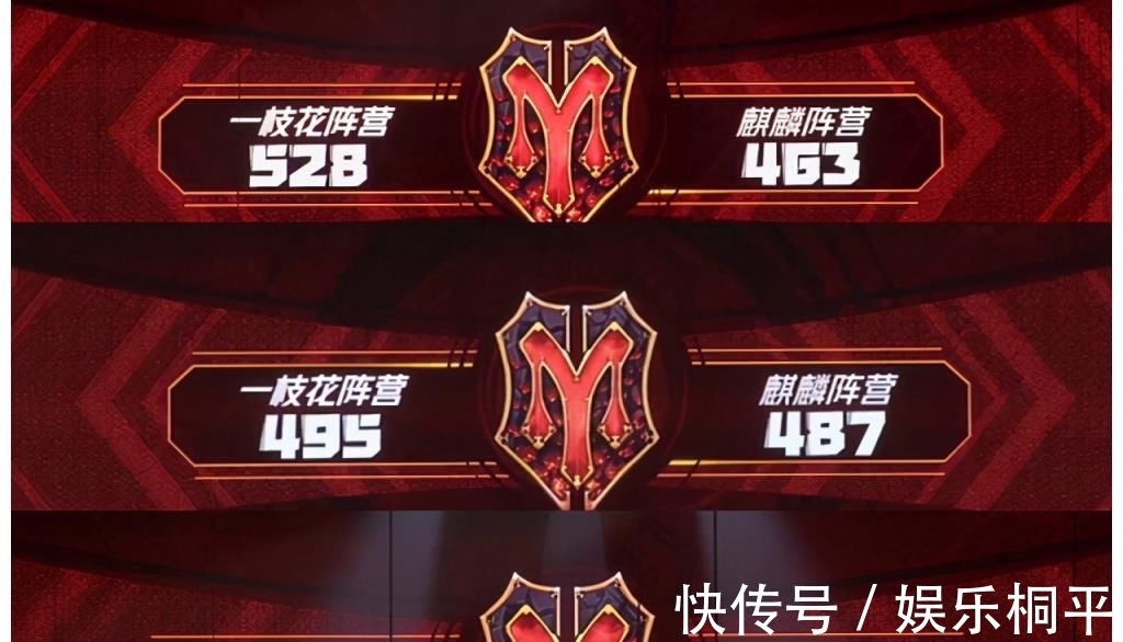 《披哥》女团舞太硬核:尹正妖娆,张晋像喝醉,林志炫笑到我喷饭