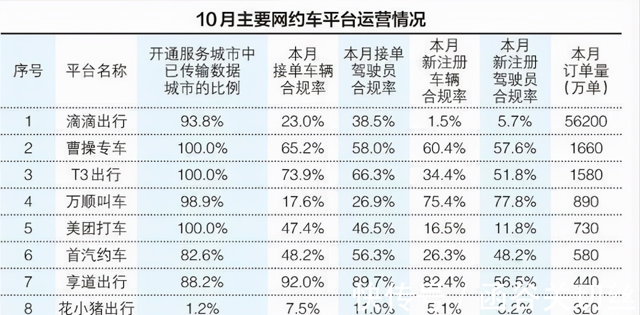 拼多多|溃败、裁员后阿里该明白，自己和腾讯已经不是一个级别的企业了
