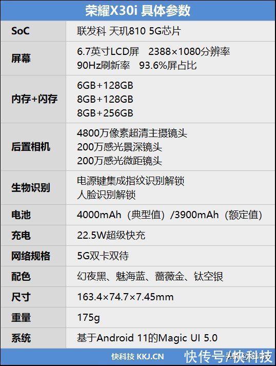 低功耗|无可挑剔的千元神机！荣耀X30i评测：轻薄身材高颜值