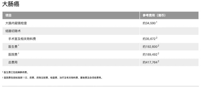 delivery|癌症治疗新尝试!