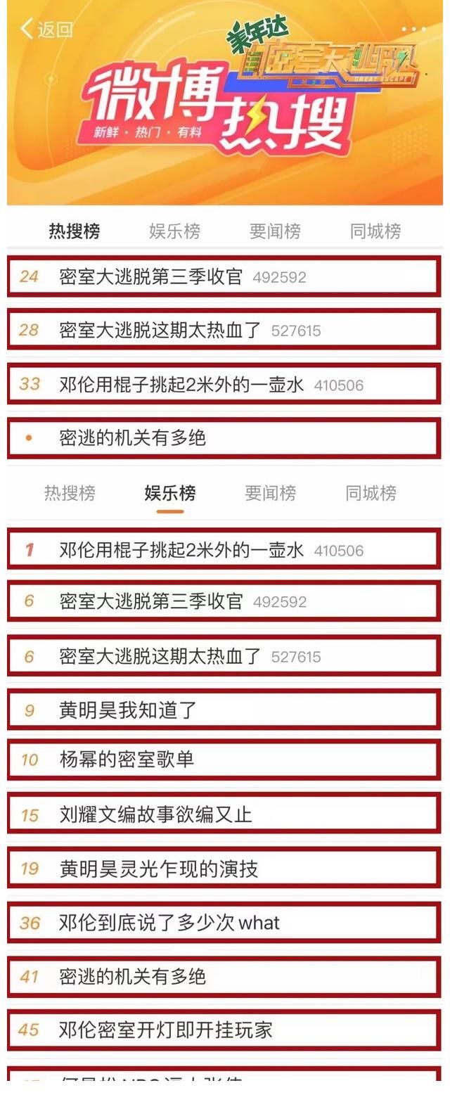 推理类|从“综N代”到“连续剧”，《密室大逃脱》IP落地生根