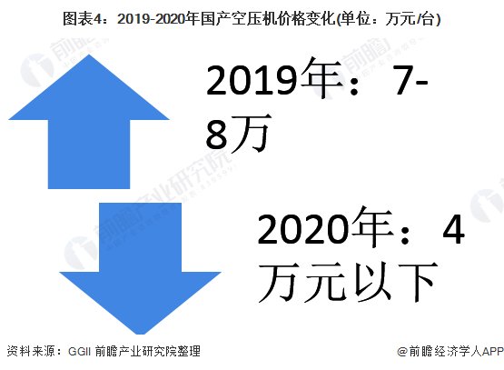 原材料|2021年中国超快激光行业产业链现状及应用市场需求分析 航空航天领域应用不断发展