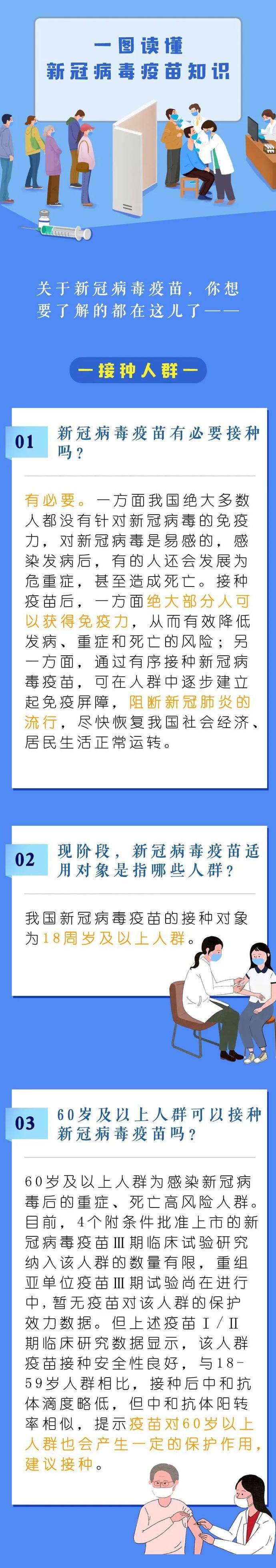 苗苗苗|今天，凯德虹口商业中心广场移动疫苗接种车等你一起苗苗苗～