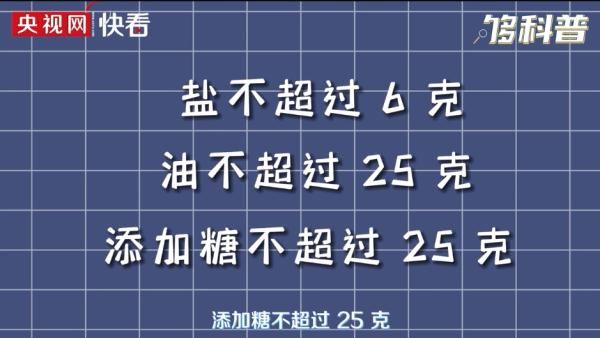 心肌梗死|34岁小伙突发心梗险丧命，这些致命的习惯你有吗？