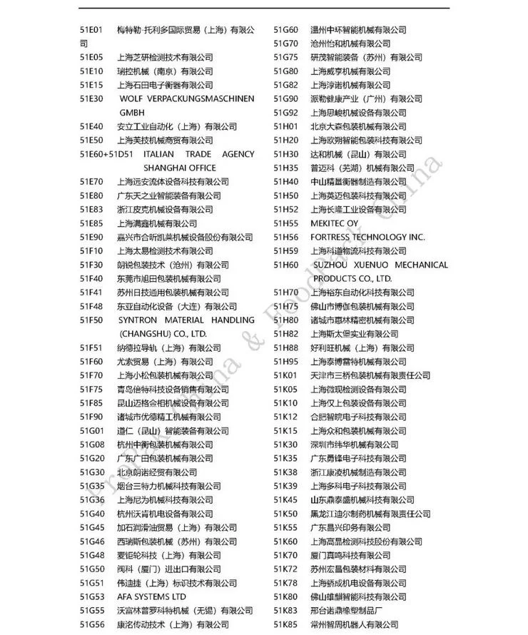 2022上海加工包装展PROPAK CHINA插图2