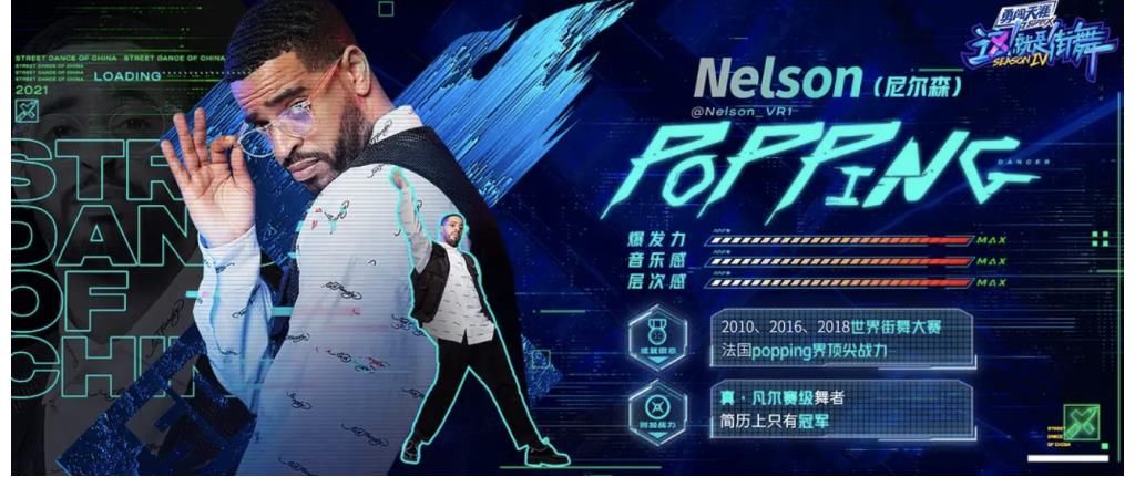 主將|四位隊長主將已定！《這就是街舞》第四季，一波王炸隊再現(xiàn)冠軍像