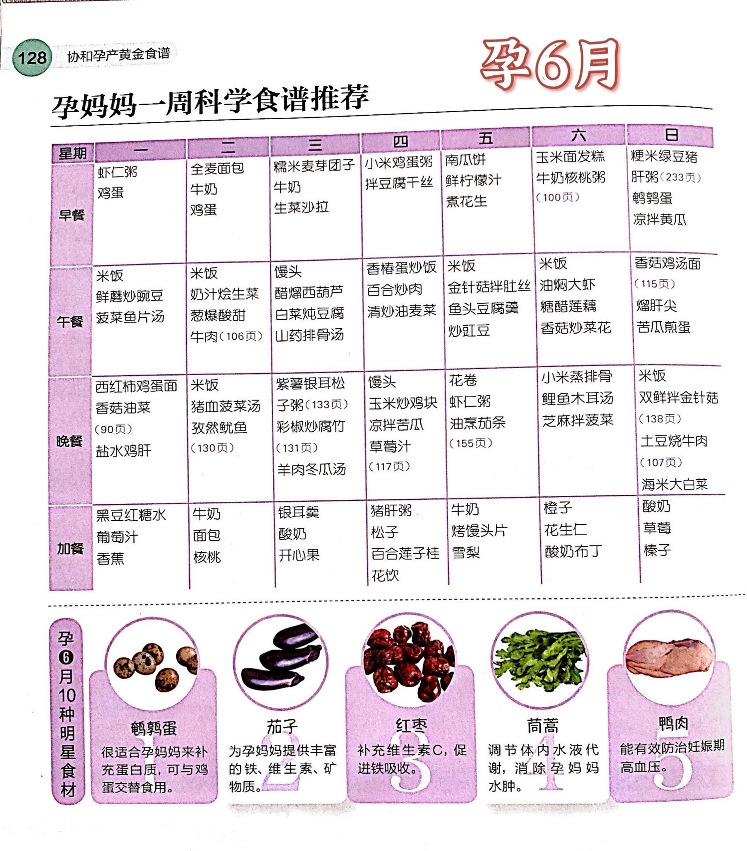 协和|协和孕期黄金食谱（10个月全）建议收藏