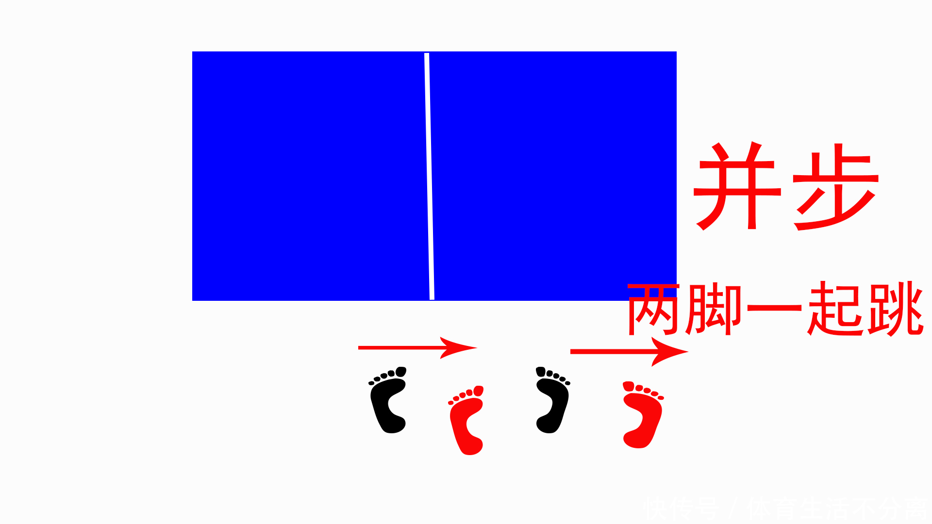 重心|打乒乓球先伸手后动脚的问题如何改正？看国乒训练学习步法应用