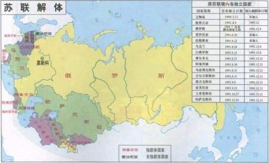 带来|苏联解体其实给中国带来的四大好处