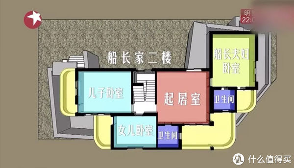 加固|同样都花了130w，梦改水泥房却封神！