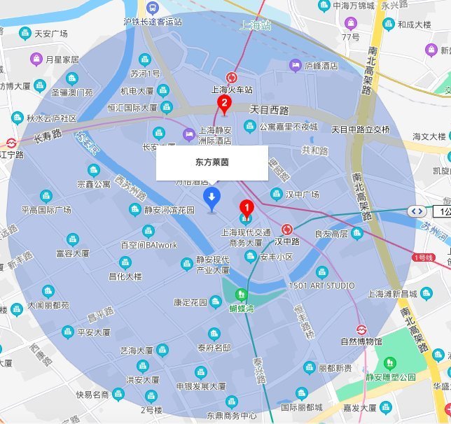 摇号|卖掉父母住了20年的房子去摇号?可能是你做过的最差决定