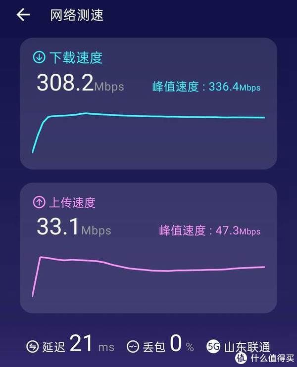 手机|OPPO K9s评测：从使用场景和用户需求看如何做好一款千元手机