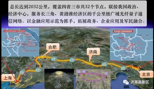 重磅！济南量子技术研究院参与构建全球首个星地量子通信网