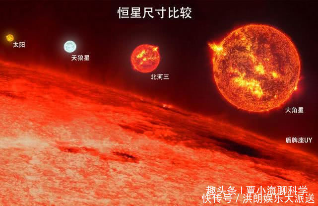 科学家发现宇宙最大恒星，可装下50亿个太阳，光绕它一圈需7小时