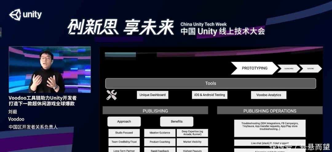 超休闲游戏|【干货分享】Voodoo中国区负责人：如何实现爆款率2%？