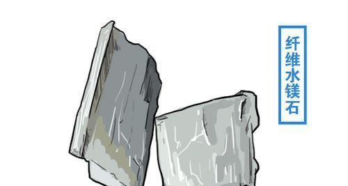 水洗|你穿过用石头制成的衣服么不用水洗,火一烧就洁亮如新