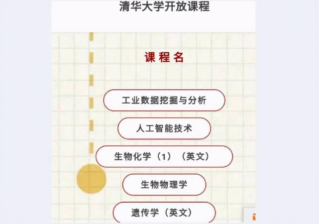 清华北大公布2021年春季学期互选课程，学分互认，是强强联合