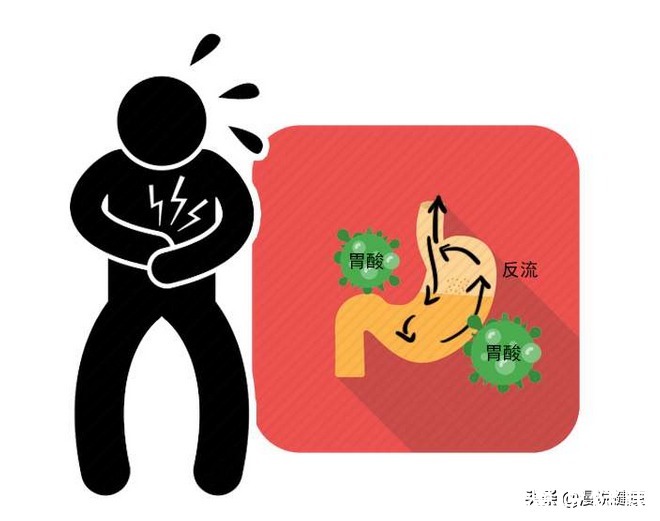 心脏病|总感觉烧心,是心脏病了?医生警告:别混淆,或是这器官暗示你