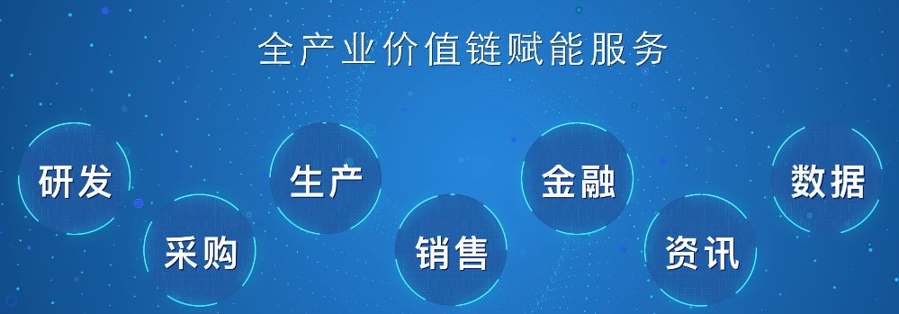 采购|日化智云平台首度亮相，中小日化商家能否“拼”出巨头神话？