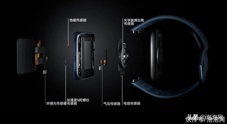 手表|智能续航全都要！OPPO Watch 2系列全智能手表正式首销