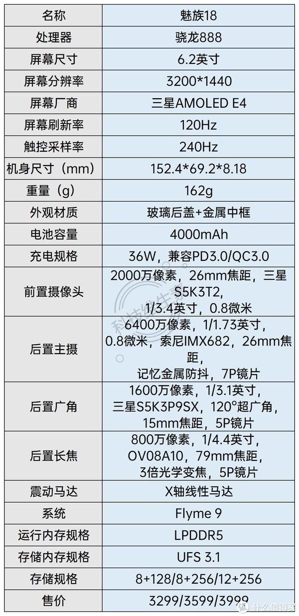 flyme|罗曼蒂克消亡史：魅族18长期体验报告