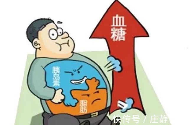 水溶性膳食蛋白|降血糖最快的3个水果,糖尿病患者要多吃,血压稳定身体好