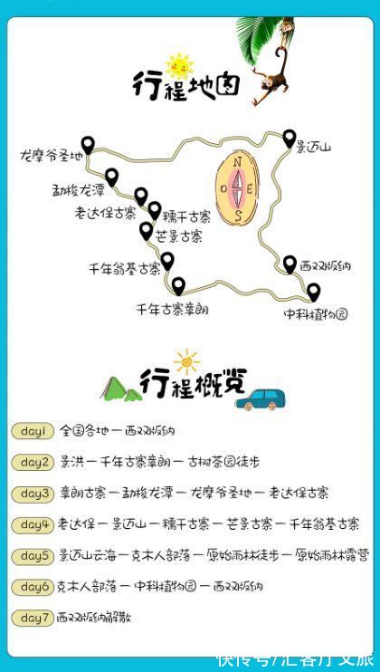 北回归线|北纬21°，北回归线上唯一绿洲，目之所及皆是浓郁的东南亚风情