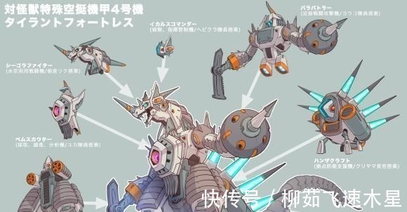 伽古拉|泽塔奥特曼黑田朝生绘制特空机得奖,伽古拉和卡内贡的结合!