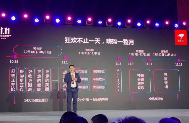 大平台|美媒评价今年“双11”，中国市场发生3大变化，4大电商集体转向