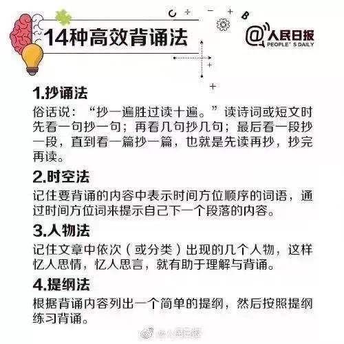 各地寒假提前，期末考将至！送上备考秘籍