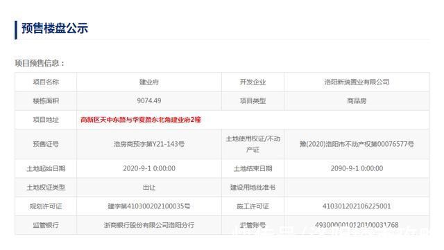 备案|曾经洛阳的价格洼地高新区，房价也正式步入13000时代!