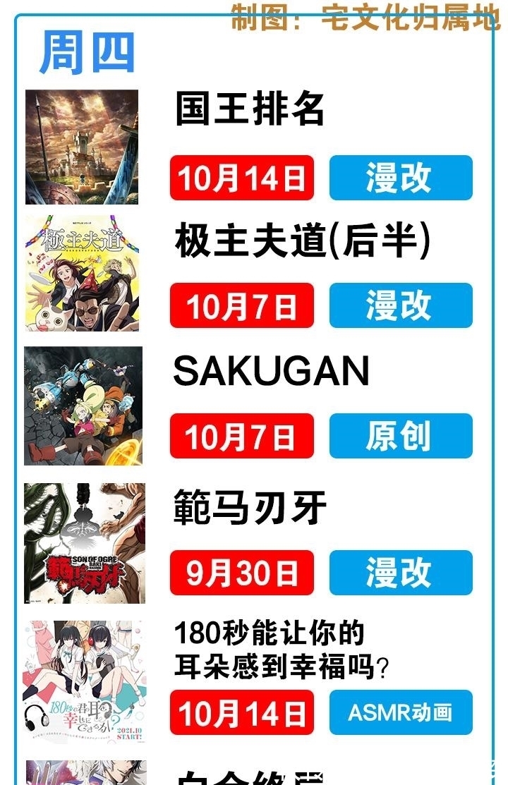 播出|有了这份10月新番播出时间表在手，从此追番不用愁