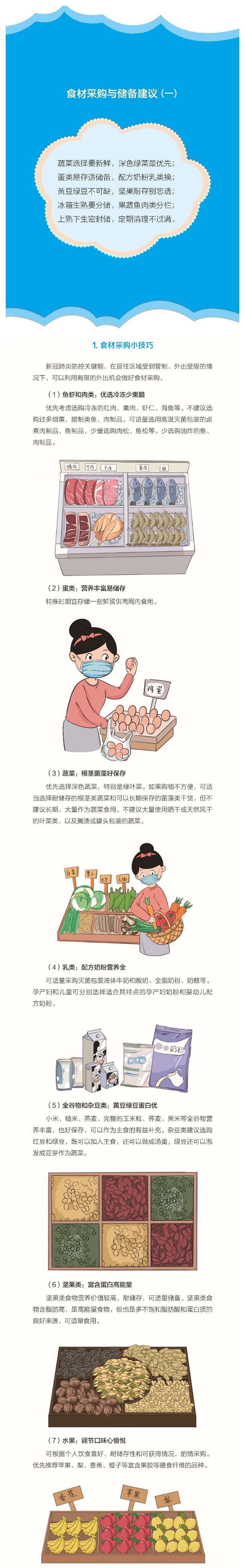 漫畫|【漫畫版】新冠肺炎防控期間的營養膳食指導
