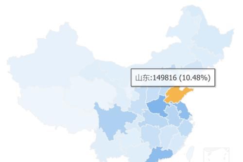 最新：考研报考数据出炉，今年会更卷吗？！