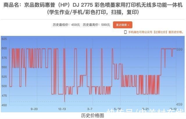 战报|双十一战报来袭 细看价格背后的与众不同