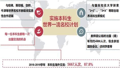 考生|浙江大学2021年云南招生专访