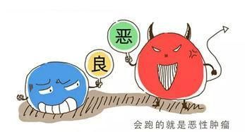 死亡|得癌症不等于死亡！这3种情况任占其一，治愈可能大大增加