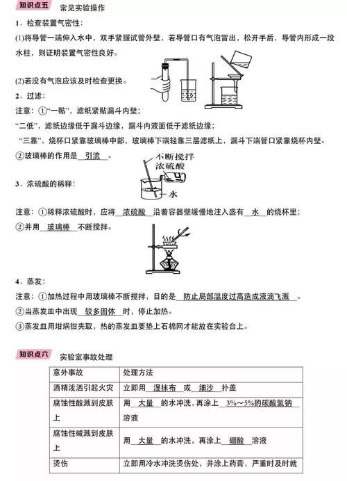 初中化学期末超详细知识点详解，期末必看！