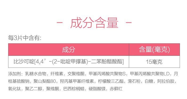 泻药|“便秘神药”小粉丸惹争议,一姑娘日吞100粒致排便困难