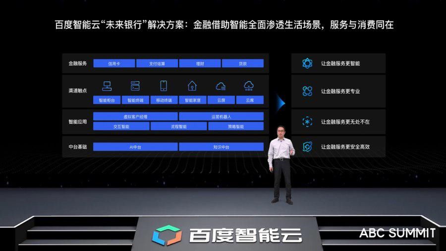 营销|解读IDC最新金融云报告：线上渠道与营销成热点，百度延续加速增长态势