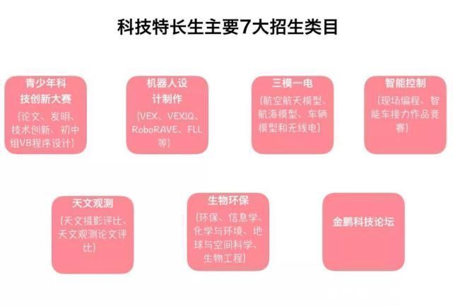 招生计划|非尖子生入选华为“天才少年”,年薪156万“蓄谋已久”的逆天改命