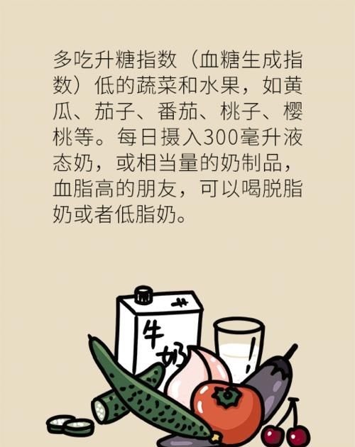 数值|血糖数值保持正常范围内等于没有糖尿病？看完下面这张图就知道了