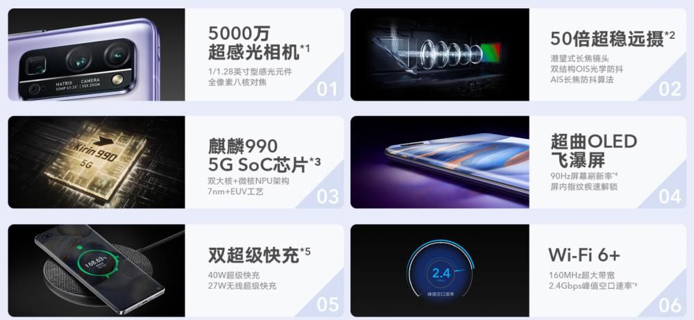 入手|荣耀30pro＋还可以入手吗？听听华为的粉丝怎么说