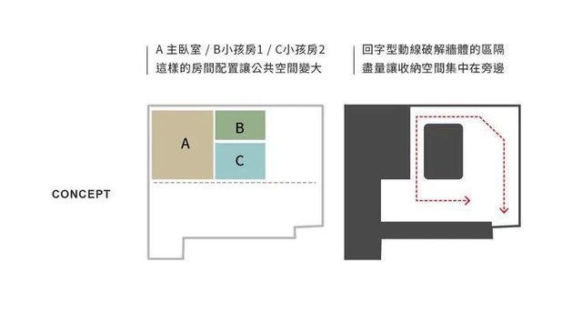 小户型|一家四口人的56㎡新家，小如鼠窝，1㎡都不敢浪费，教科书级装修